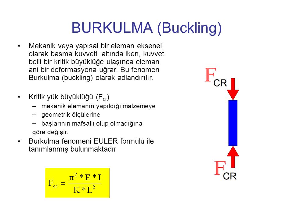 BURKULMA (Buckling)