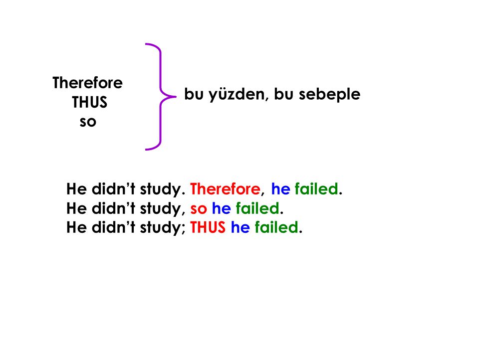 Therefore THUS. so. bu yüzden, bu sebeple. He didn’t study. Therefore, he failed. He didn’t study, so he failed.