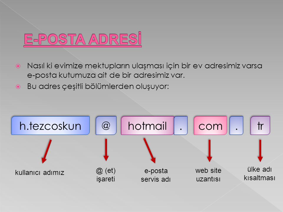 Nasıl Karicim Iyi Sikiyormu Türkçe