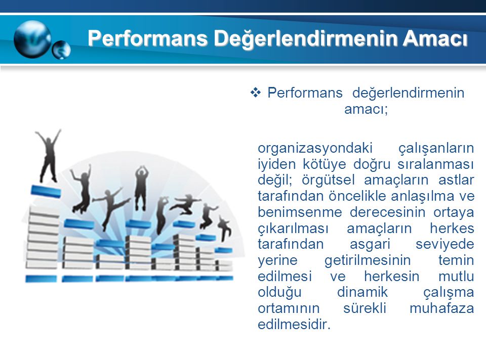 Performans