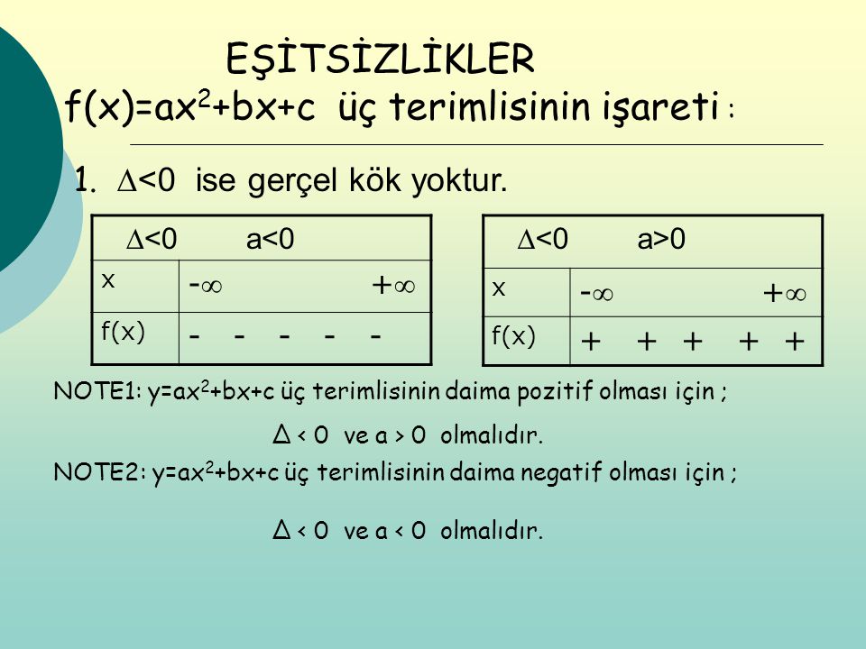 f(x)=ax2+bx+c üç terimlisinin işareti :
