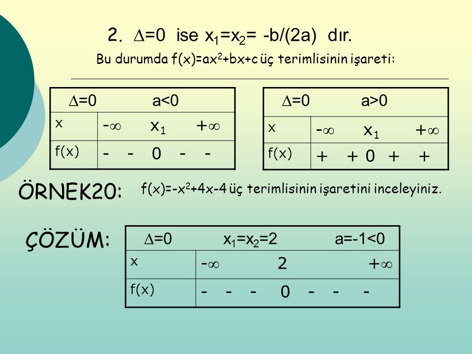 ÖRNEK20: ÇÖZÜM: 2. ∆=0 ise x1=x2= -b/(2a) dır. ∆=0 a<0 - x1 +