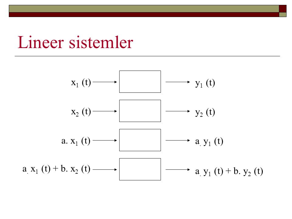 Lineer sistemler x1 (t) y1 (t) x2 (t) y2 (t) a. x1 (t) a. y1 (t)