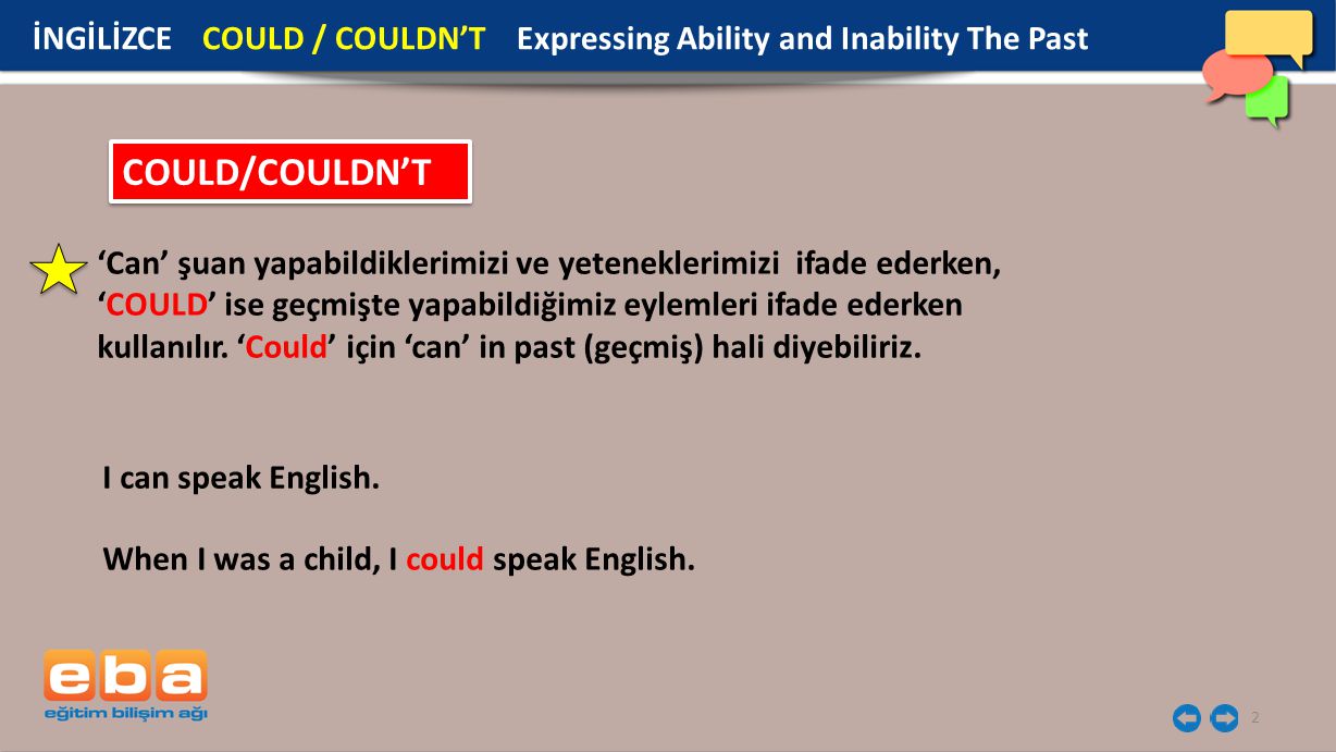 İNGİLİZCE COULD / COULDN’T Expressing Ability and Inability The Past
