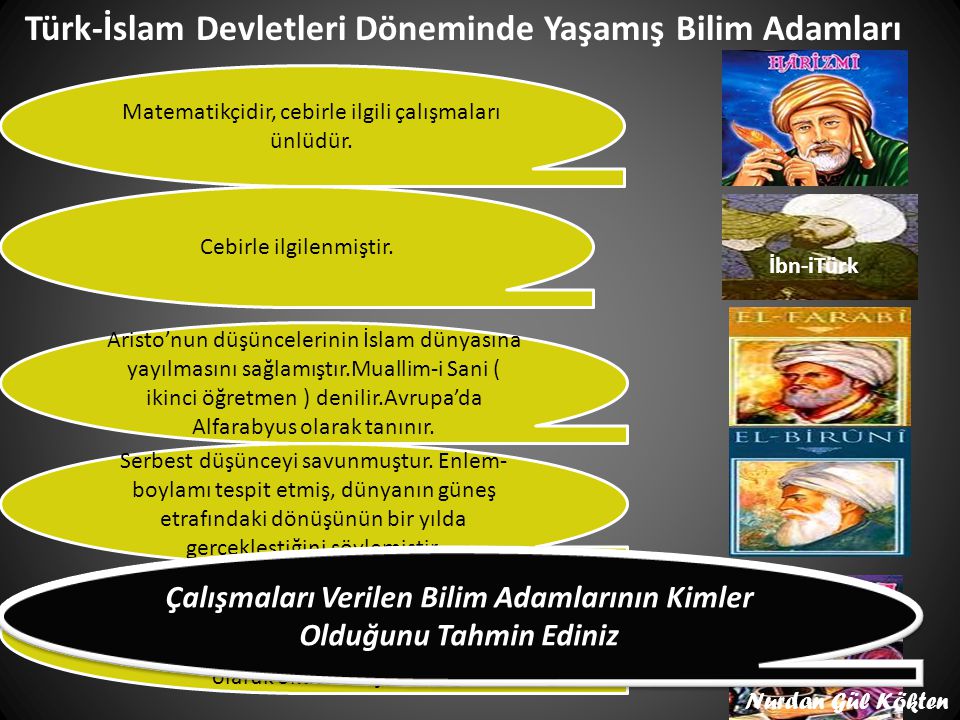 Türk-İslam Devletleri Döneminde Yaşamış Bilim Adamları