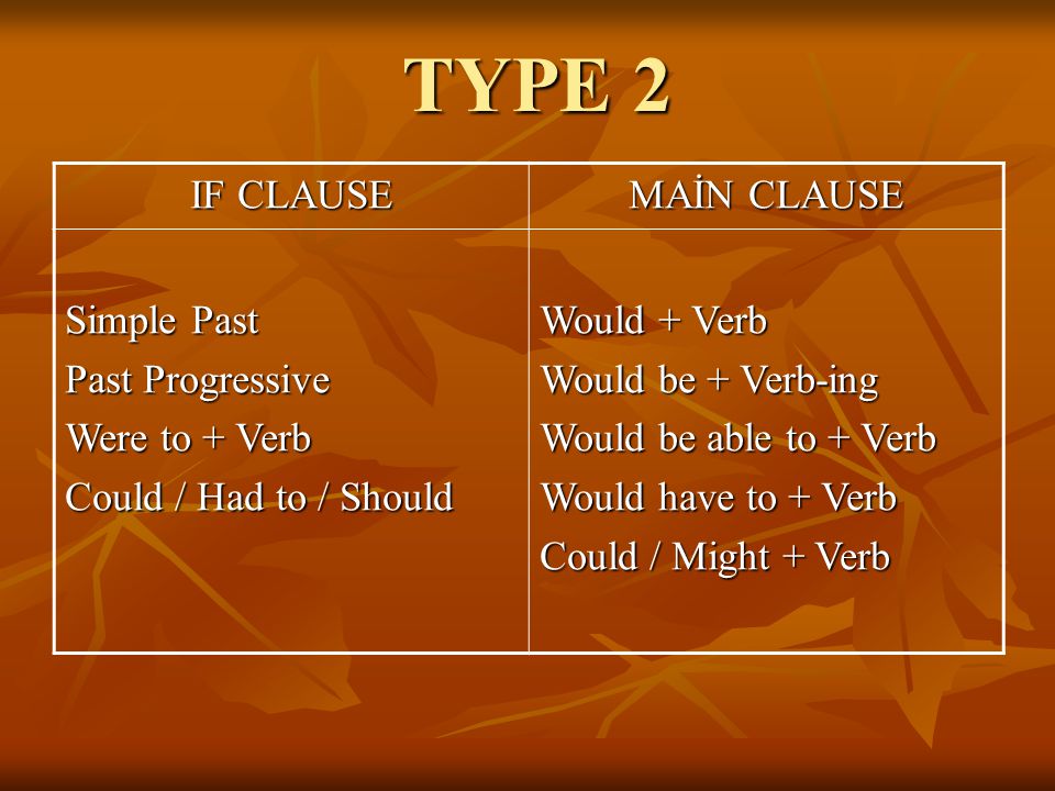 TYPE 2 IF CLAUSE MAİN CLAUSE Simple Past Past Progressive