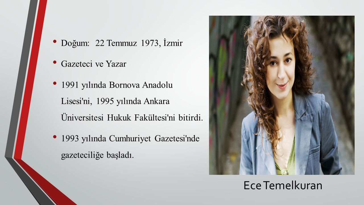 Ece Temelkuran Doğum: 22 Temmuz 1973, İzmir Gazeteci ve Yazar