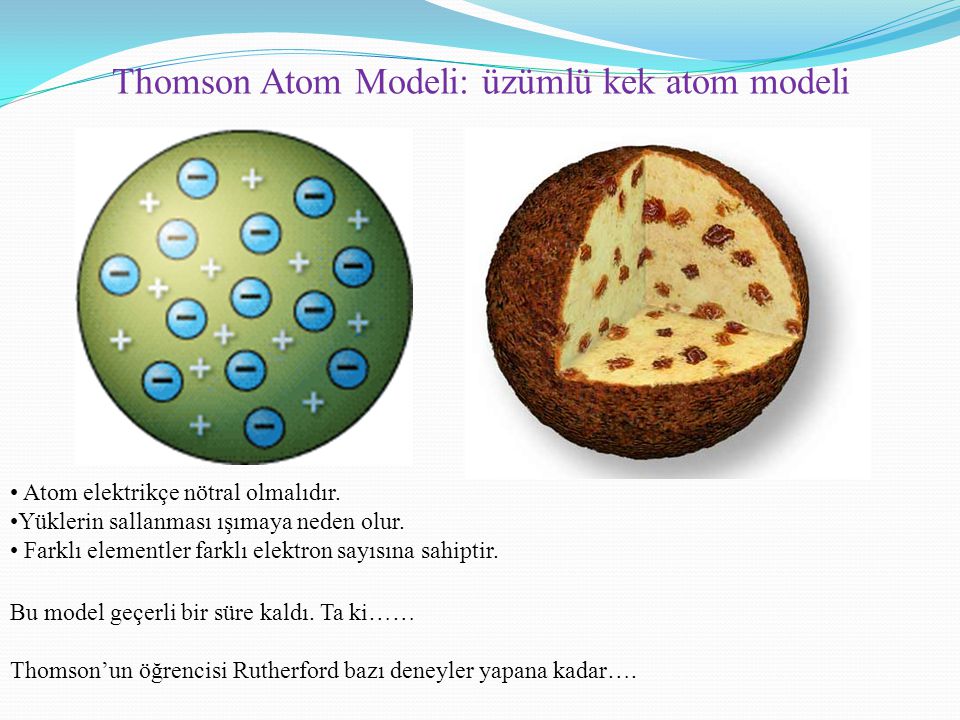 Опишите модель атома томсона и сделайте рисунок