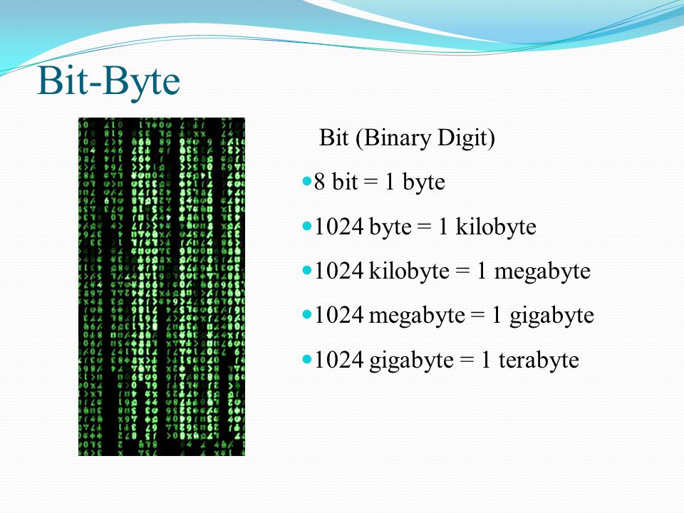 Bit byte. Bit byte scheme. Bit and byte Pryamide. 2 'S binary Digit (bit).