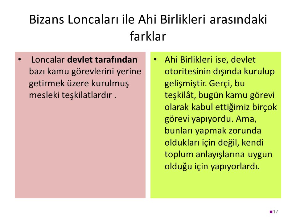Bizans Loncaları ile Ahi Birlikleri arasındaki farklar