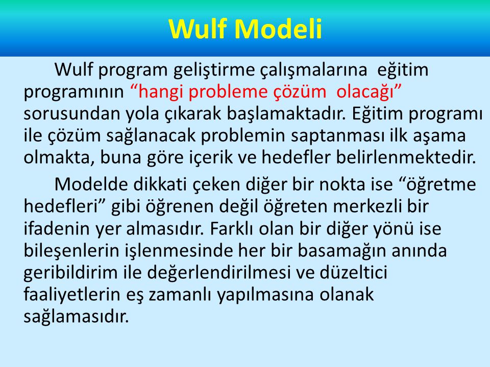 Wulf Modeli
