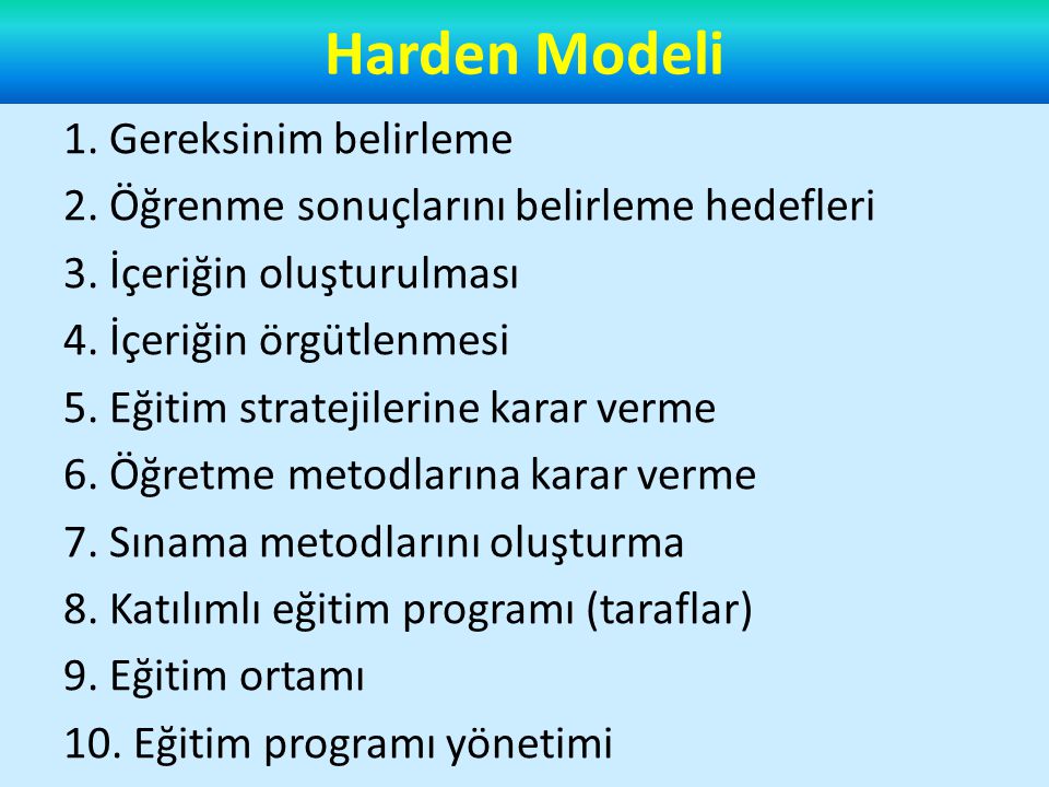 Harden Modeli 1. Gereksinim belirleme