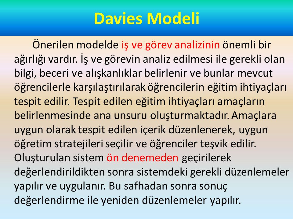 Davies Modeli