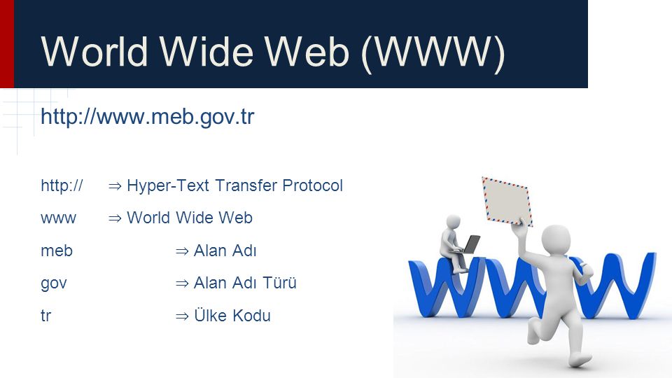 World Wide Web (WWW) .