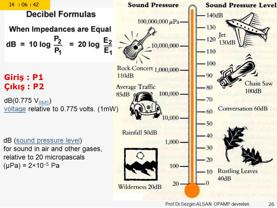 Сравнение децибел. Мощность в децибелах таблица. Уровень шума в DB. Звук выстрела в децибелах. Уровни звукового давления ДБ.