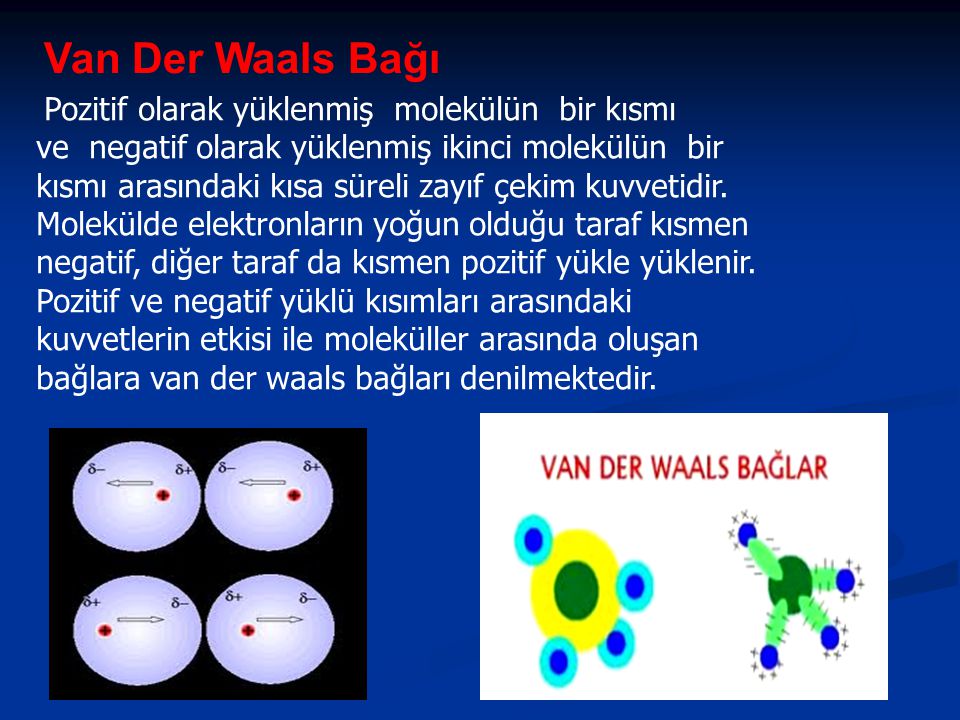Van Der Waals Bağı