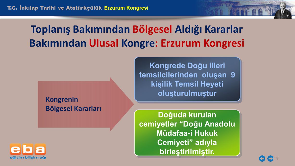 T.C. İnkılap Tarihi ve Atatürkçülük Erzurum Kongresi