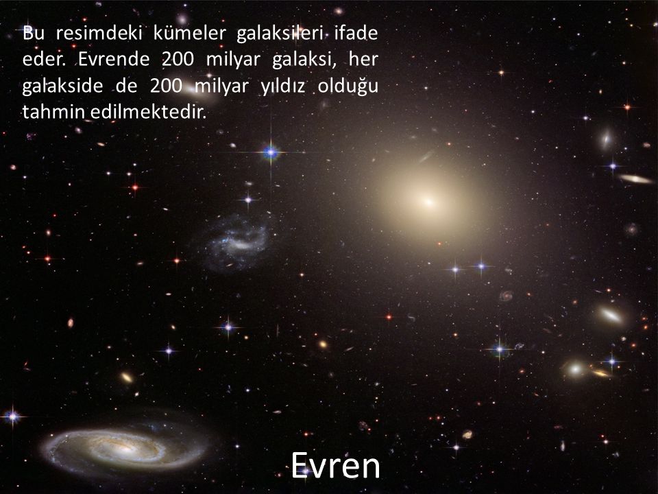 Bu resimdeki kümeler galaksileri ifade eder
