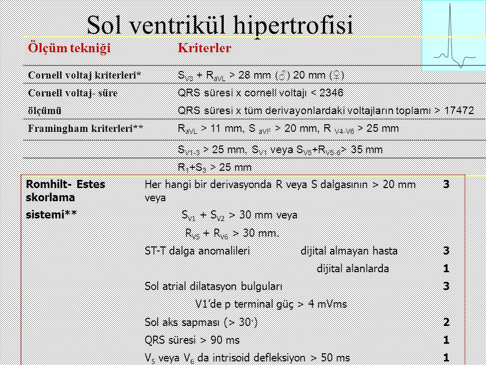 Sol ventrikül hipertrofisi