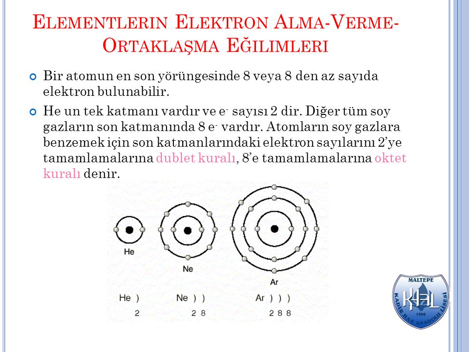 Elementlerin Elektron Alma-Verme-Ortaklaşma Eğilimleri