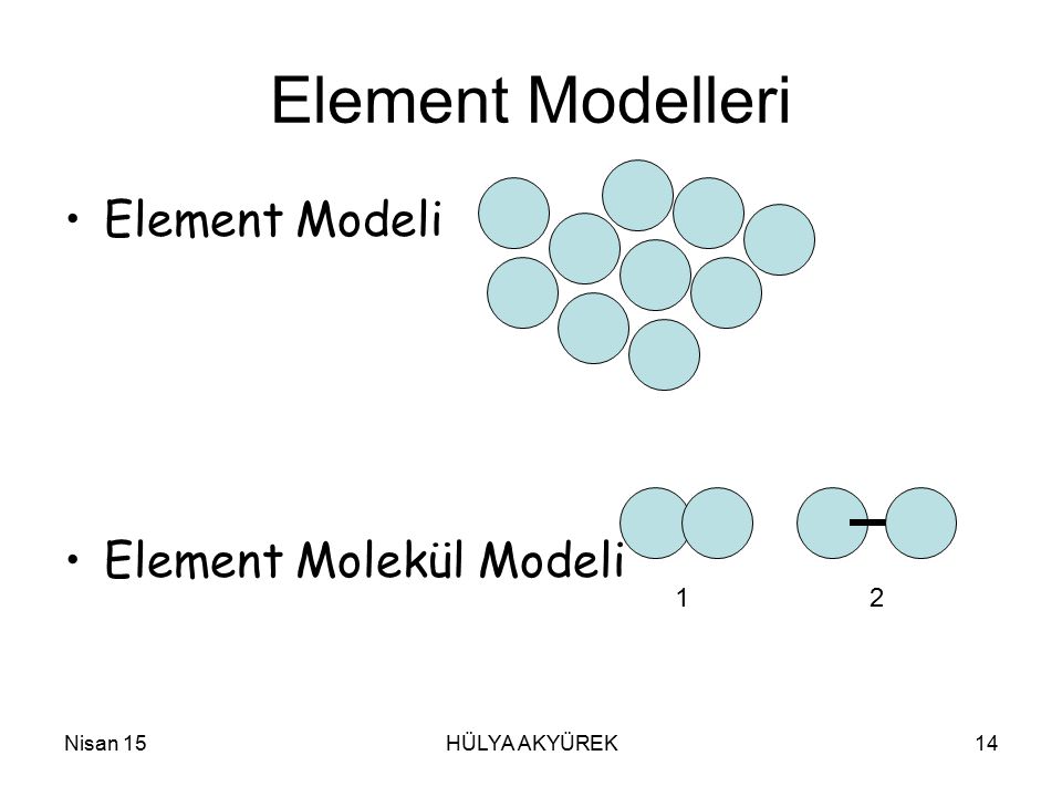 Element Modelleri Element Modeli Element Molekül Modeli 1 2 Nisan 17
