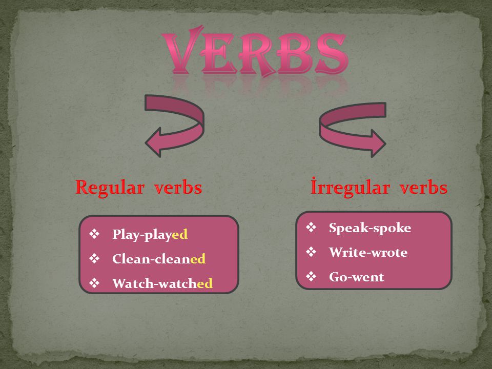 verbs Regular verbs İrregular verbs Speak-spoke Play-played