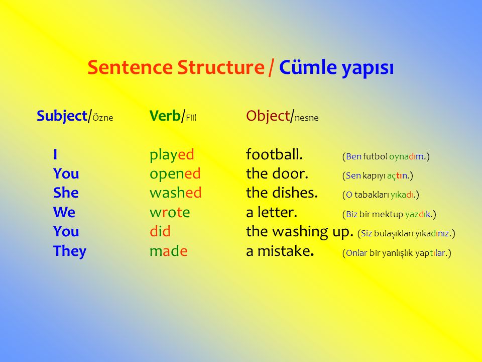 Sentence Structure / Cümle yapısı