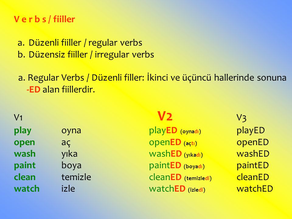 V e r b s / fiiller Düzenli fiiller / regular verbs. Düzensiz fiiller / irregular verbs.