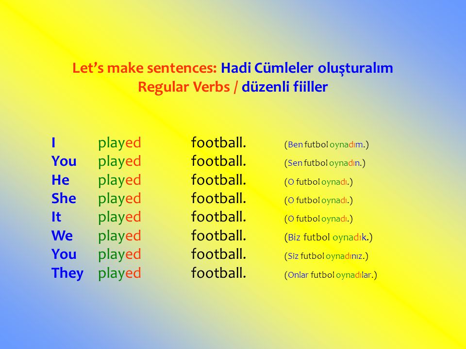 Let’s make sentences: Hadi Cümleler oluşturalım
