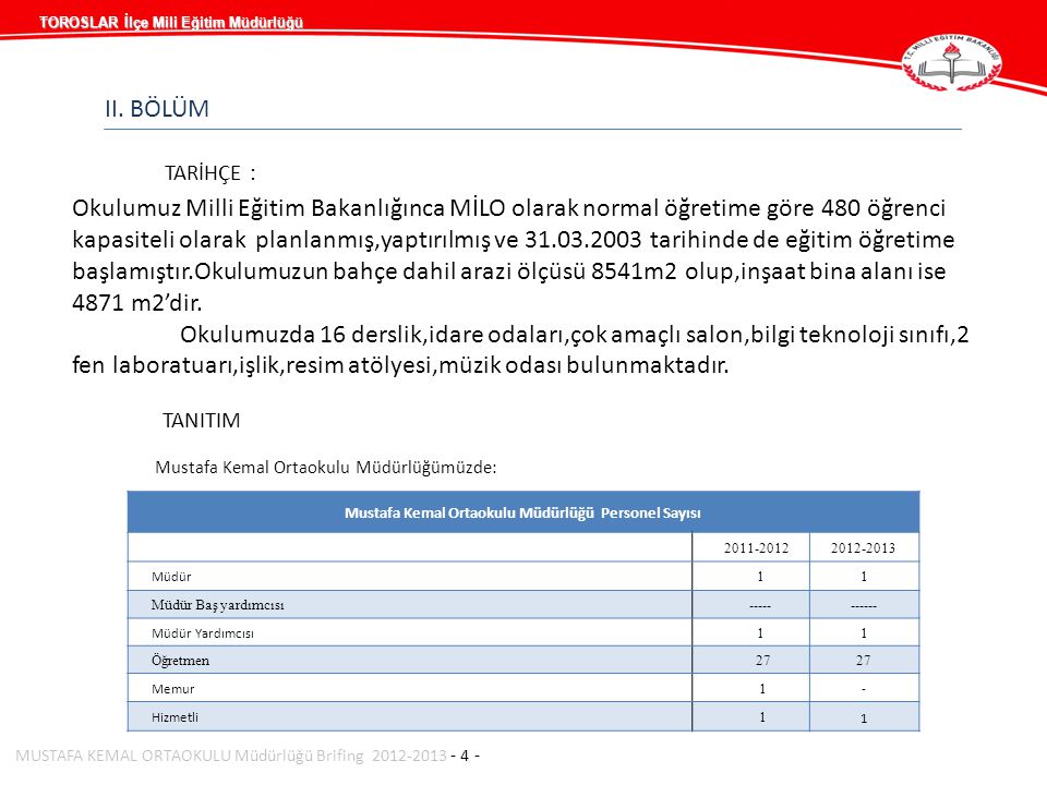 Mustafa Kemal Ortaokulu Müdürlüğü Personel Sayısı