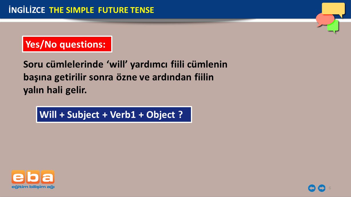 Will + Subject + Verb1 + Object