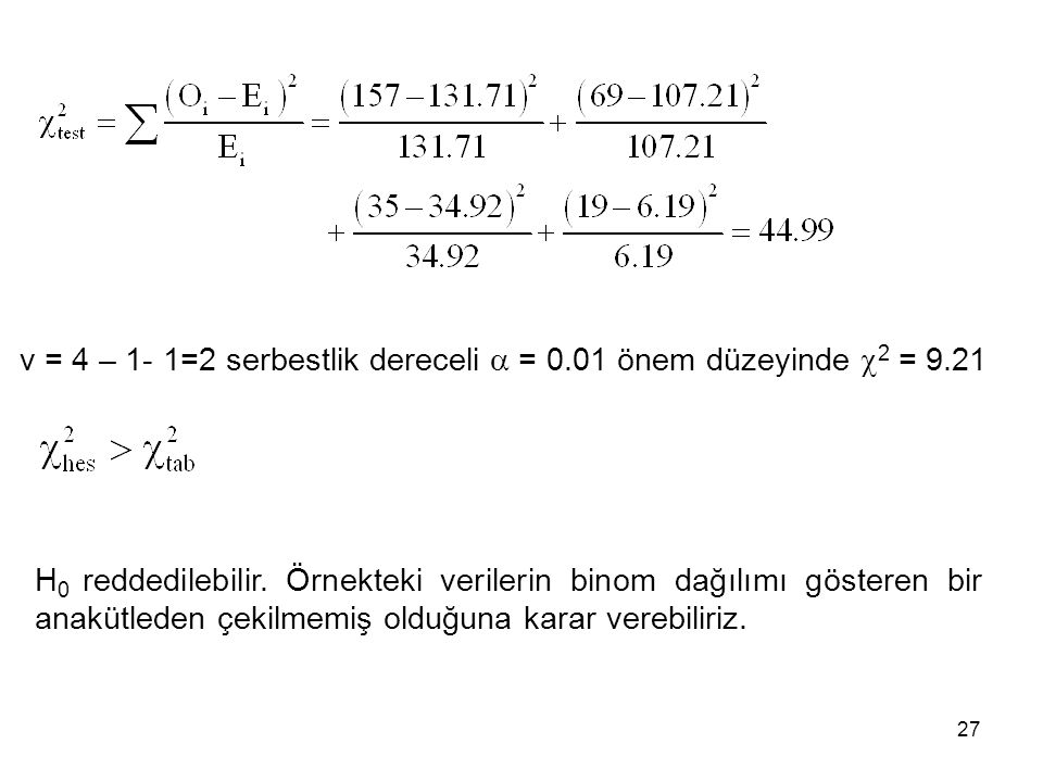 v = 4 – 1- 1=2 serbestlik dereceli  = 0.01 önem düzeyinde 2 = 9.21
