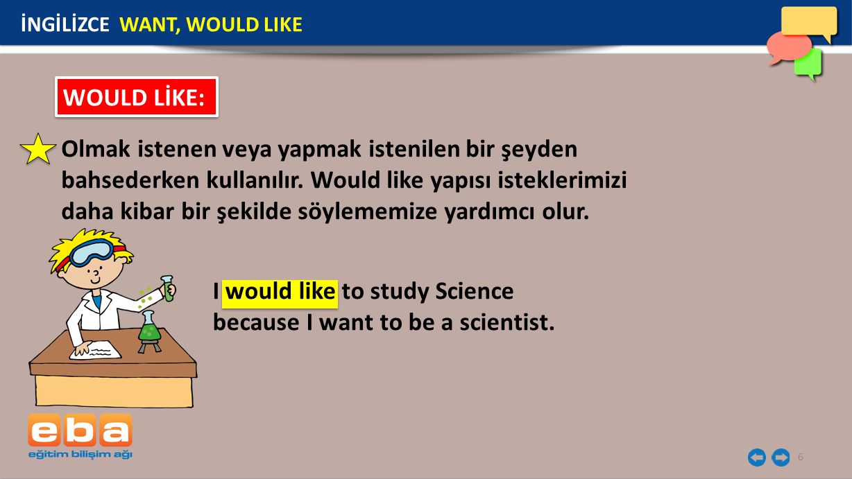 I would like to study Science because I want to be a scientist.
