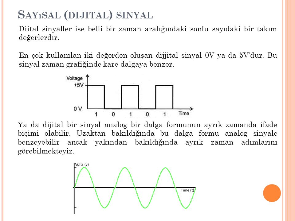 Dijital sinyal