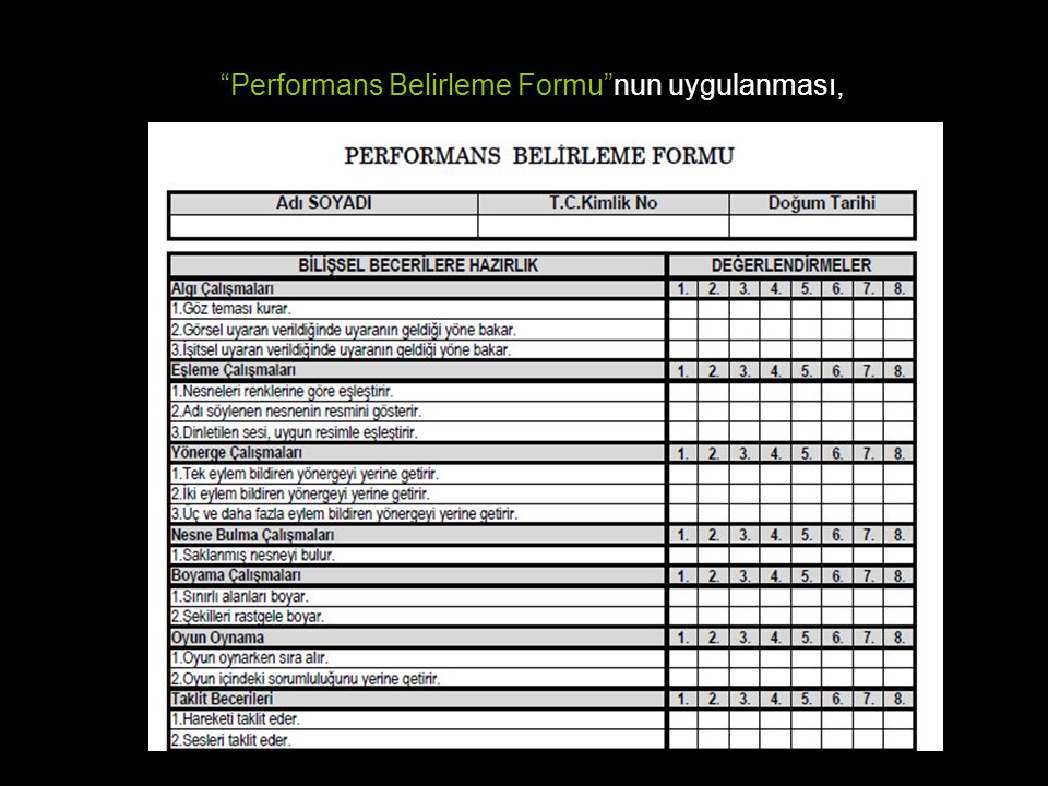 Performans