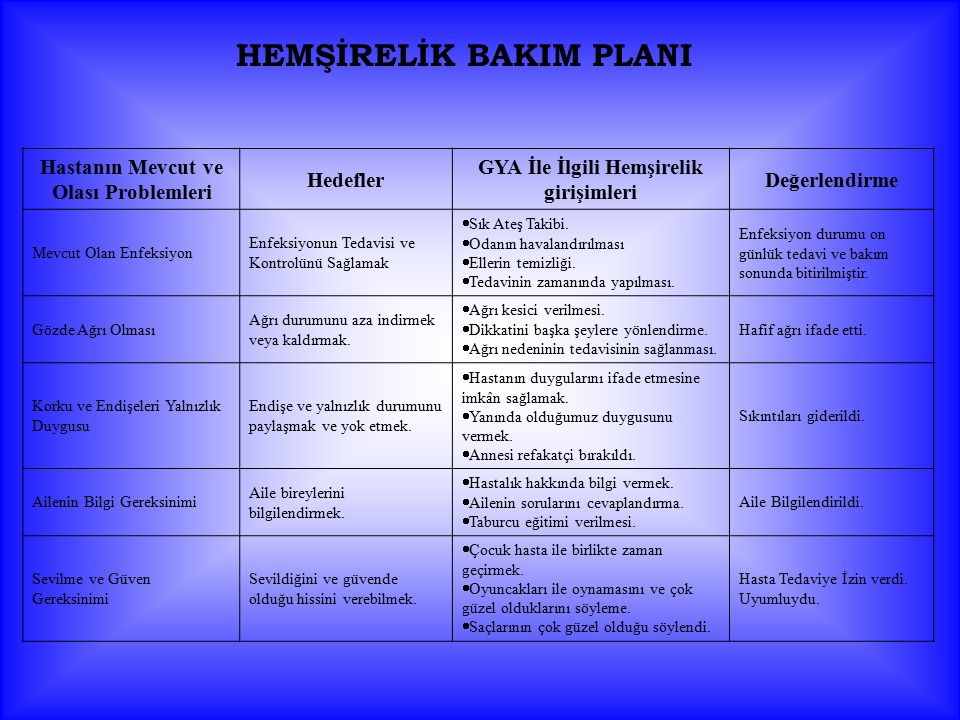 Urfali Hemsire Sex Fat Latin