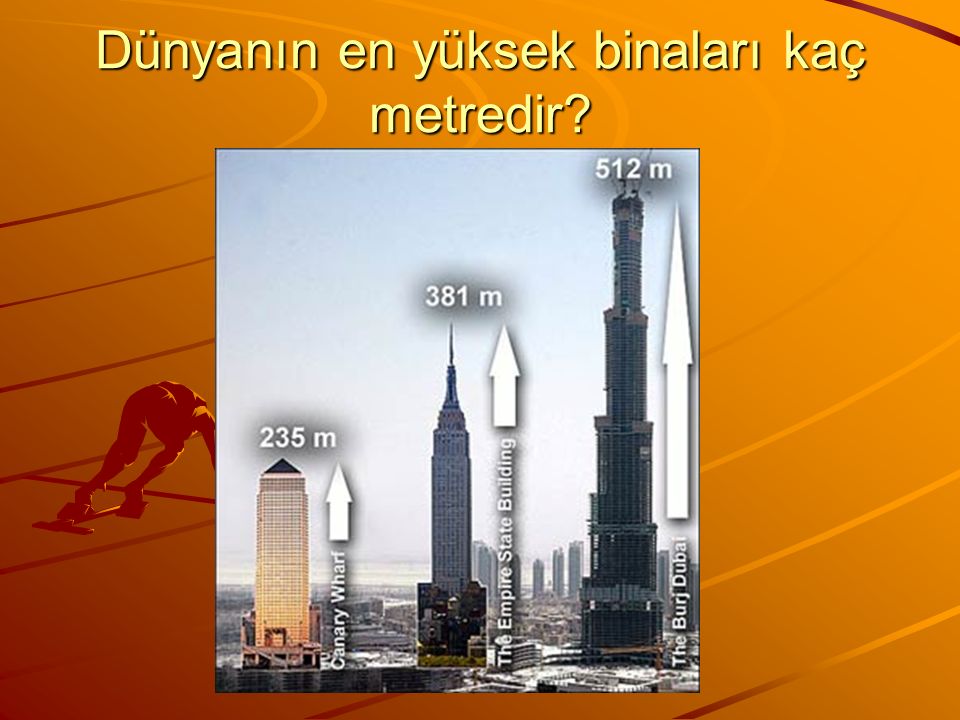 Dünyanın en yüksek binaları kaç metredir