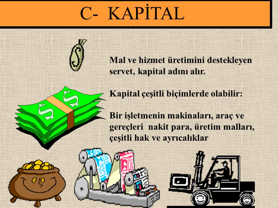 C- KAPİTAL Mal ve hizmet üretimini destekleyen servet, kapital adını alır. Kapital çeşitli biçimlerde olabilir: