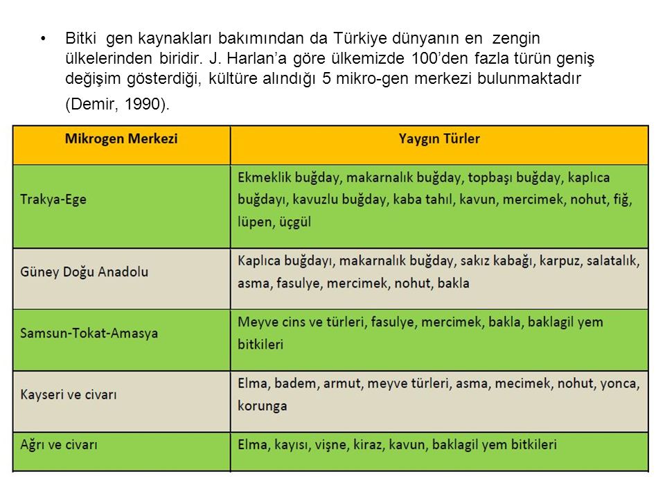Bitki gen kaynakları bakımından da Türkiye dünyanın en zengin ülkelerinden biridir.