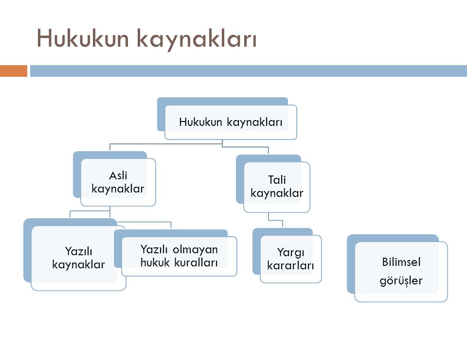 Borcuna Karsilik