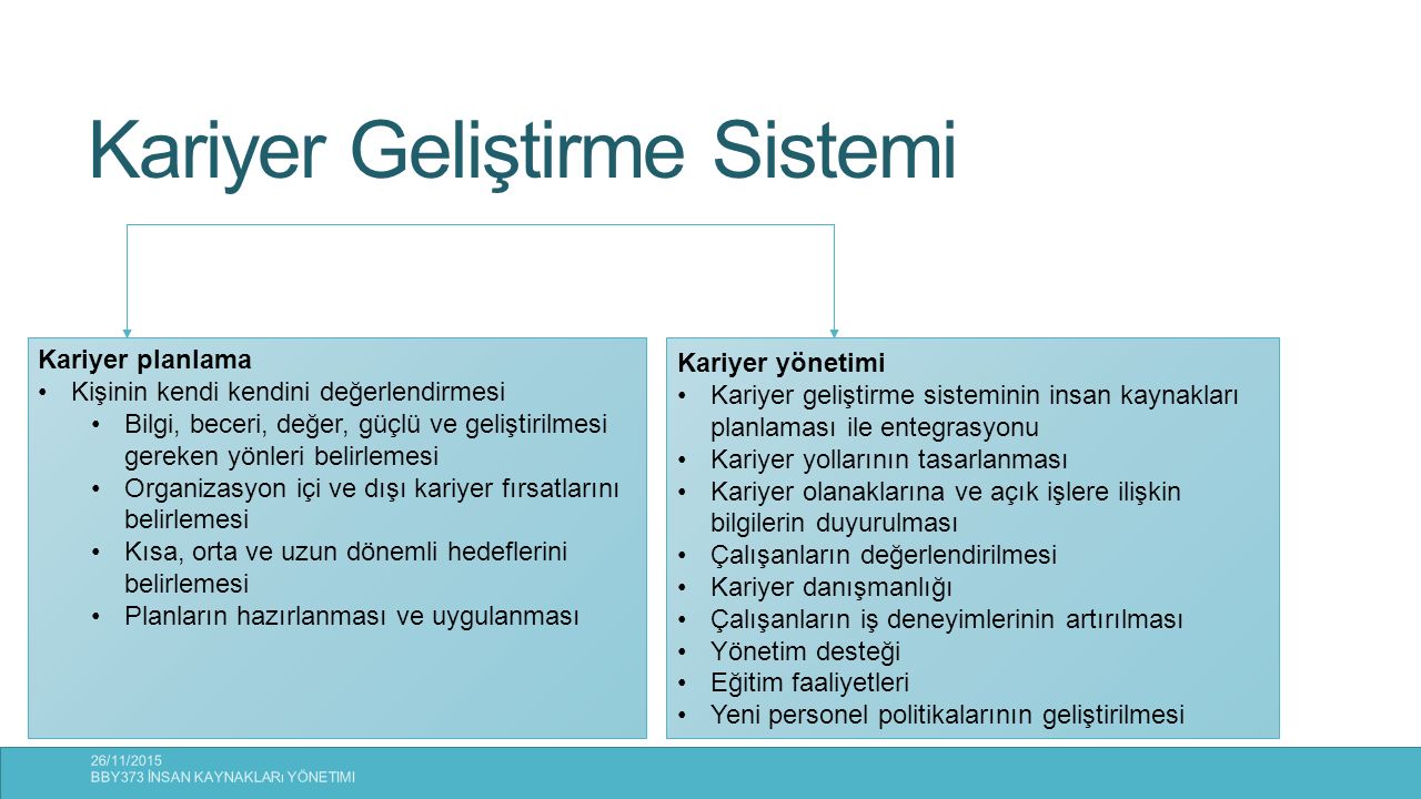 Bby373 Insan Kaynaklari Yonetimi Ppt Indir