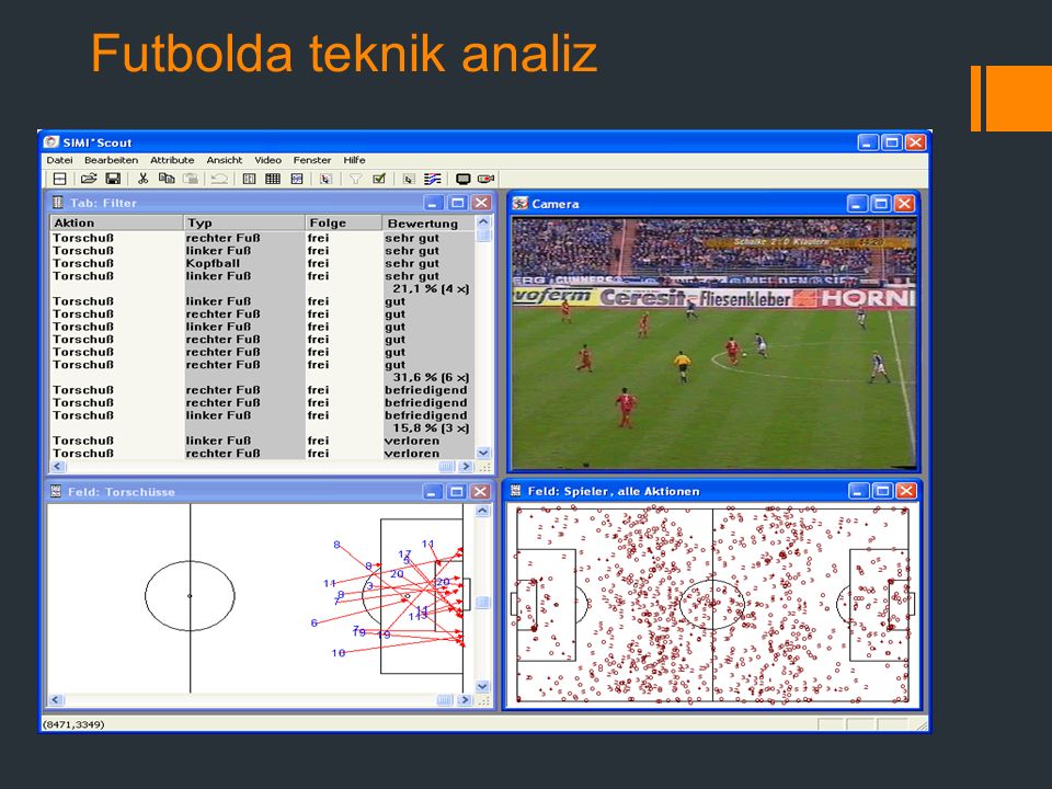 Futbolda teknik analiz