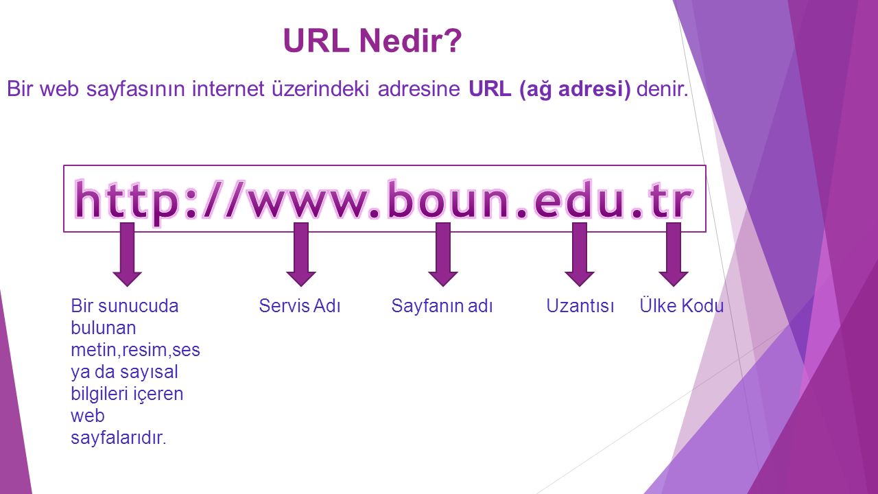 Url h. Структура URL. URL адрес. Картинки URL формата. Строение URL.