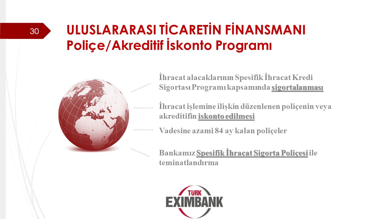 ULUSLARARASI TİCARETİN FİNANSMANI Poliçe/Akreditif İskonto Programı