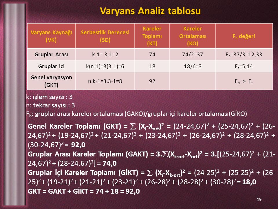 Kızlık Bozma Türk Gençleri