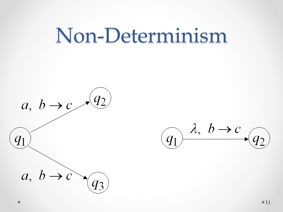 Non-Determinism
