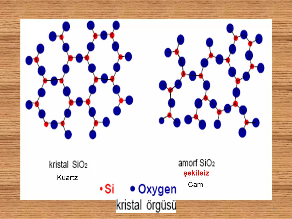 kuvars kristal yapısı sio2
